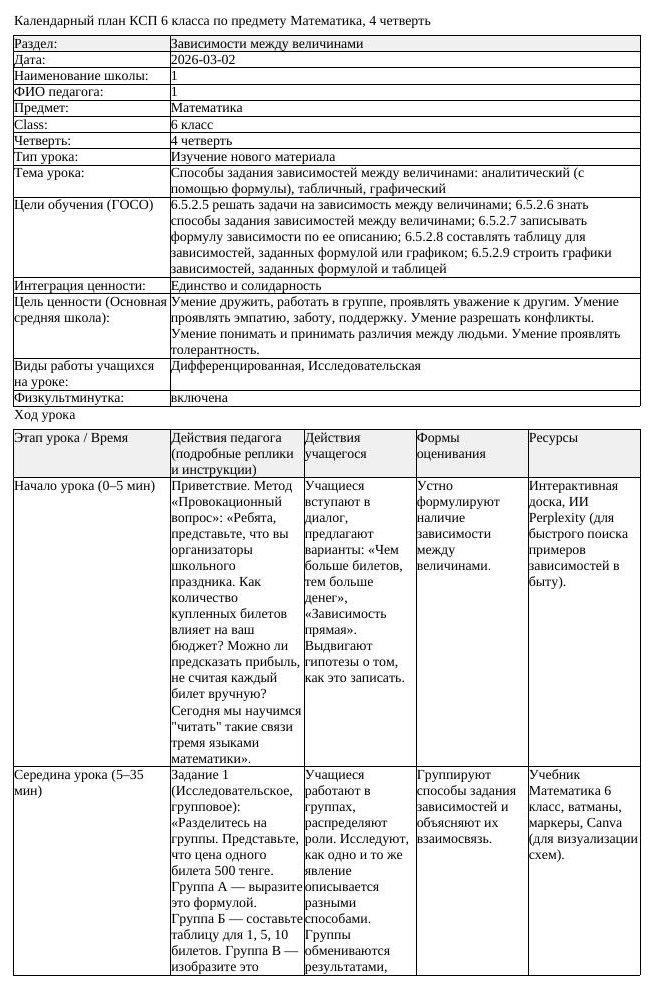 КСП Математика 6 класс 4 четверть Способы задания зависимостей между (урок 1)