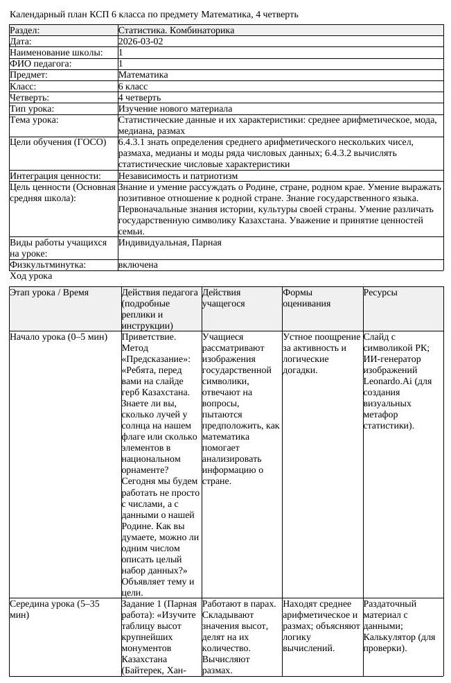 КСП Математика 6 класс 4 четверть Статистические данные и их характеристики (урок 1)