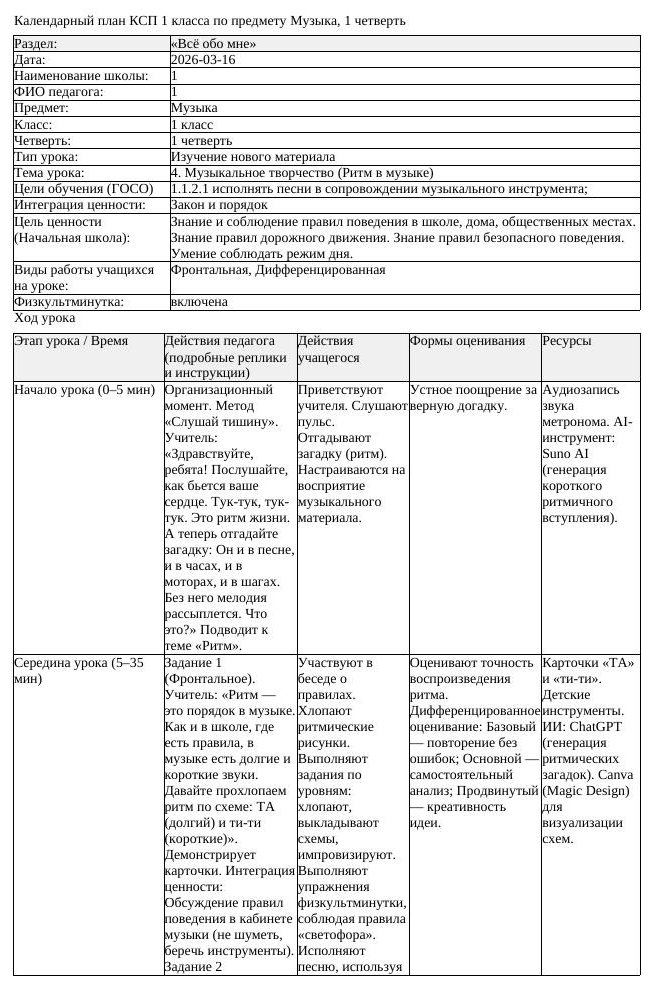 КСП Музыка 1 класс 1 четверть 4 Музыкальное творчество Ритм в музыке