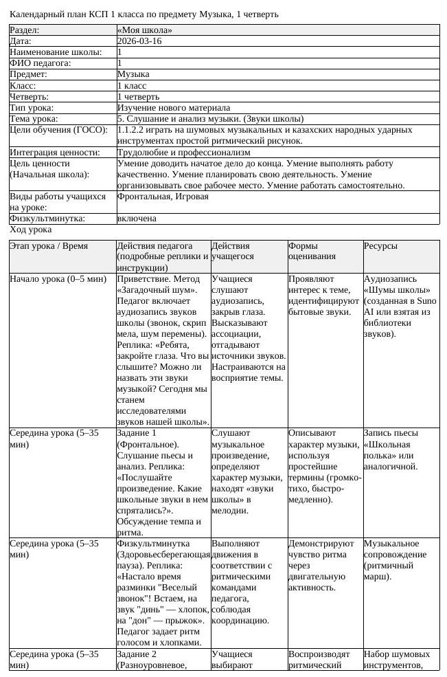 КСП Музыка 1 класс 1 четверть 5 Слушание и анализ музыки Звуки школы
