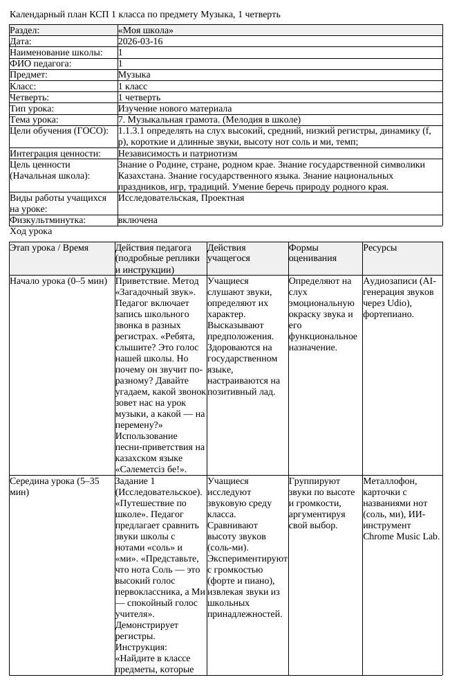 КСП Музыка 1 класс 1 четверть 7 Музыкальная грамота Мелодия в школе
