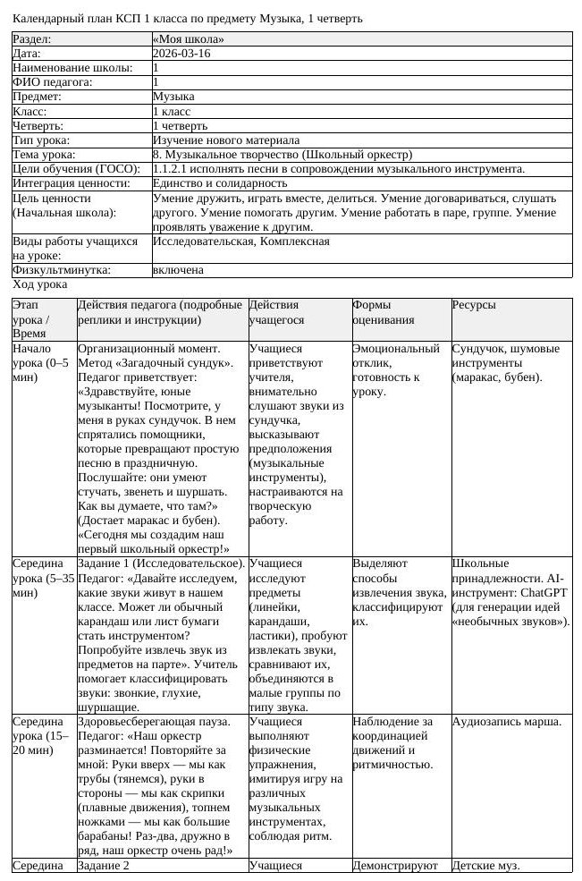 КСП Музыка 1 класс 1 четверть 8 Музыкальное творчество Школьный оркестр