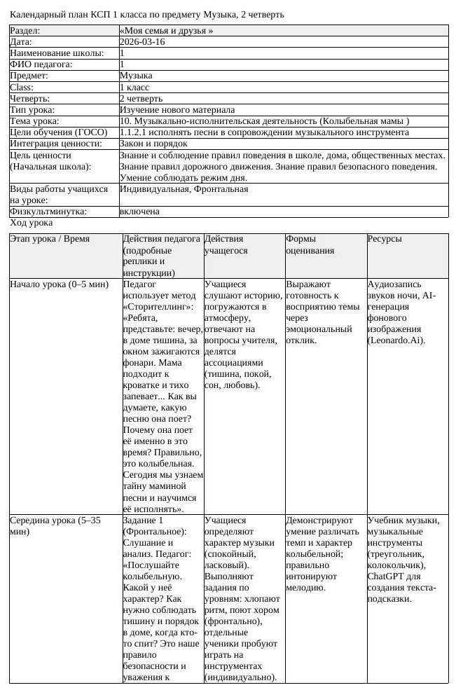 КСП Музыка 1 класс 2 четверть 10 Музыкально исполнительская деятельность