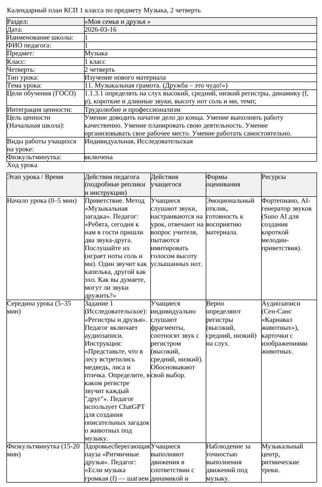 КСП Музыка 1 класс 2 четверть 11 Музыкальная грамота Дружба это чудо