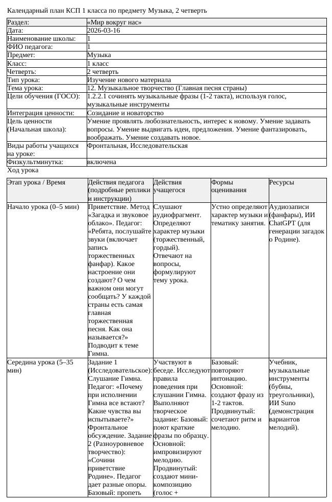КСП Музыка 1 класс 2 четверть 12 Музыкальное творчество Главная песня