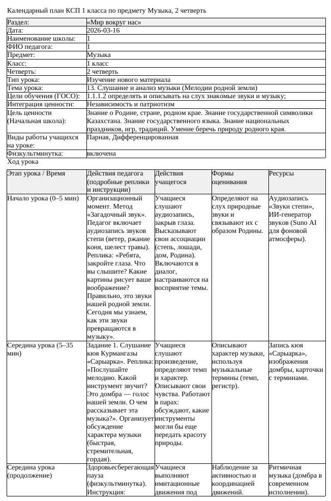 КСП Музыка 1 класс 2 четверть 13 Слушание и анализ музыки Мелодии