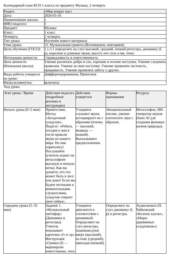 КСП Музыка 1 класс 2 четверть 15 Музыкальная грамота Вспоминаем повторяем