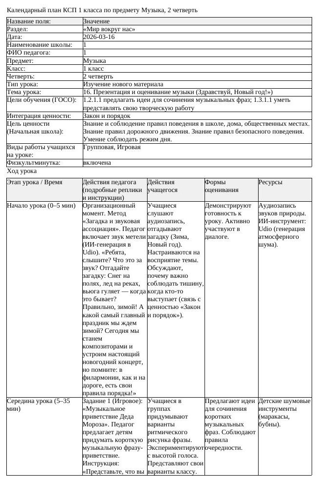 КСП Музыка 1 класс 2 четверть 16 Презентация и оценивание музыки