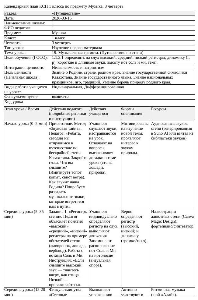 КСП Музыка 1 класс 3 четверть 19 Музыкальная грамота Путешествие