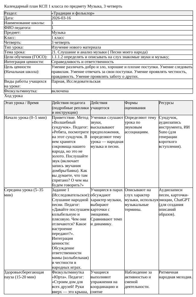 КСП Музыка 1 класс 3 четверть 21 Слушание и анализ музыки Песни моего