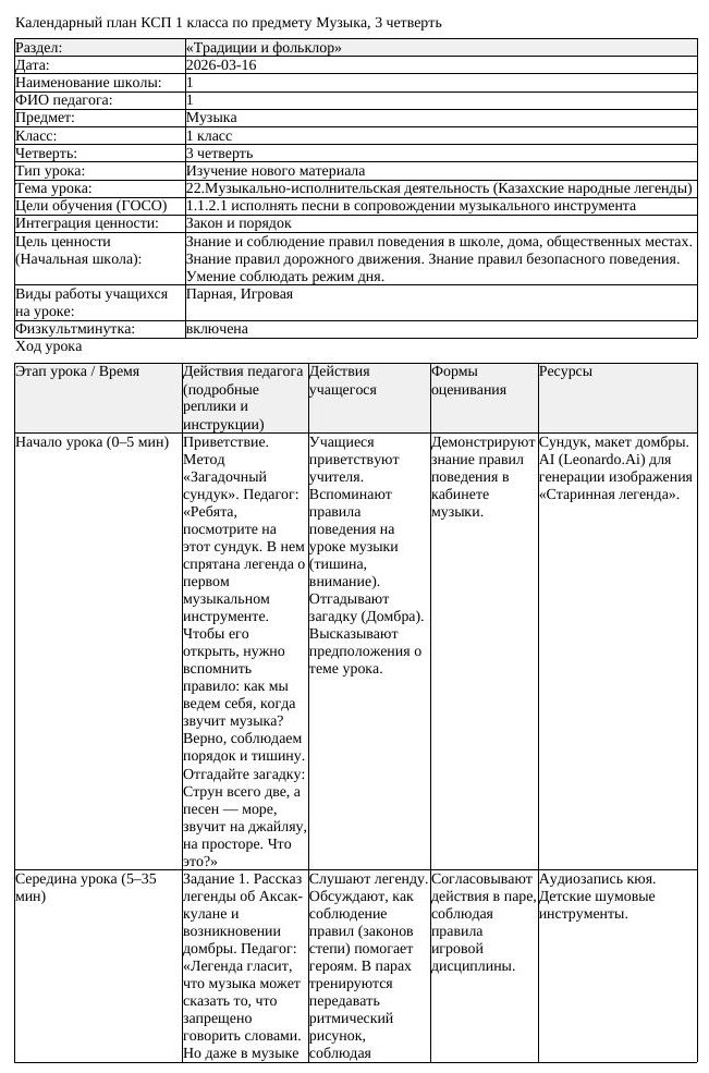 КСП Музыка 1 класс 3 четверть 22 Музыкально исполнительская деятельность