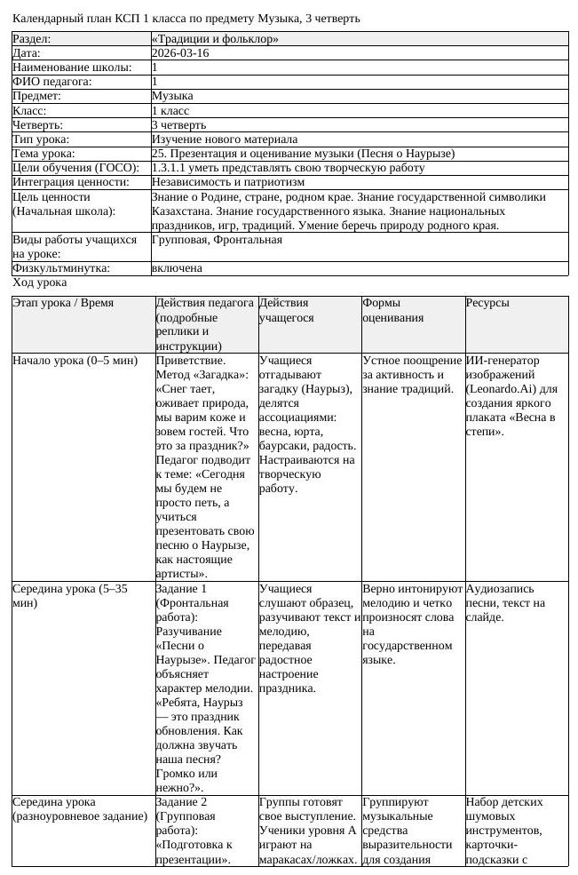 КСП Музыка 1 класс 3 четверть 25 Презентация и оценивание музыки
