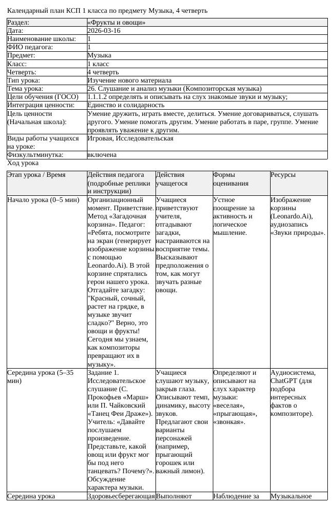 КСП Музыка 1 класс 4 четверть 26 Слушание и анализ музыки Композиторская