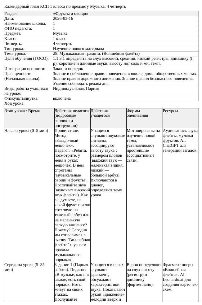 КСП Музыка 1 класс 4 четверть 28 Музыкальная грамота Волшебная флейта
