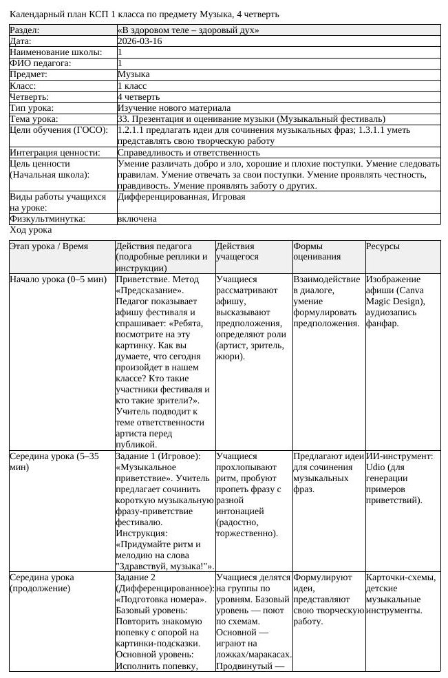 КСП Музыка 1 класс 4 четверть 33 Презентация и оценивание музыки