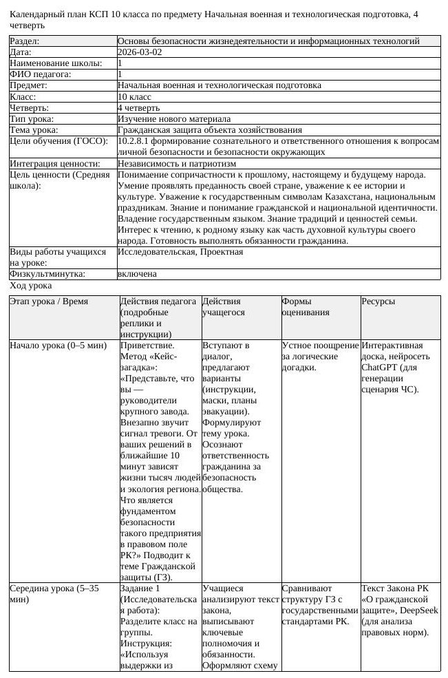 КСП Начальная военная и технологическая подготовка 10 класс 4 четверть (урок 11)