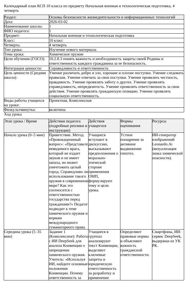 КСП Начальная военная и технологическая подготовка 10 класс 4 четверть (урок 4)