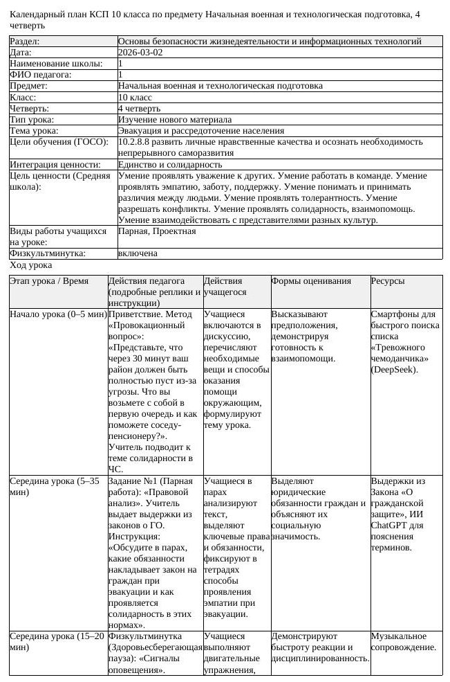 КСП Начальная военная и технологическая подготовка 10 класс 4 четверть (урок 5)