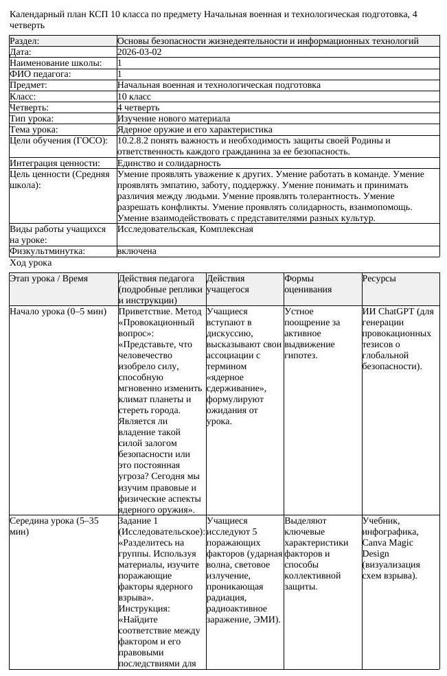 КСП Начальная военная и технологическая подготовка 10 класс 4 четверть (урок 6)