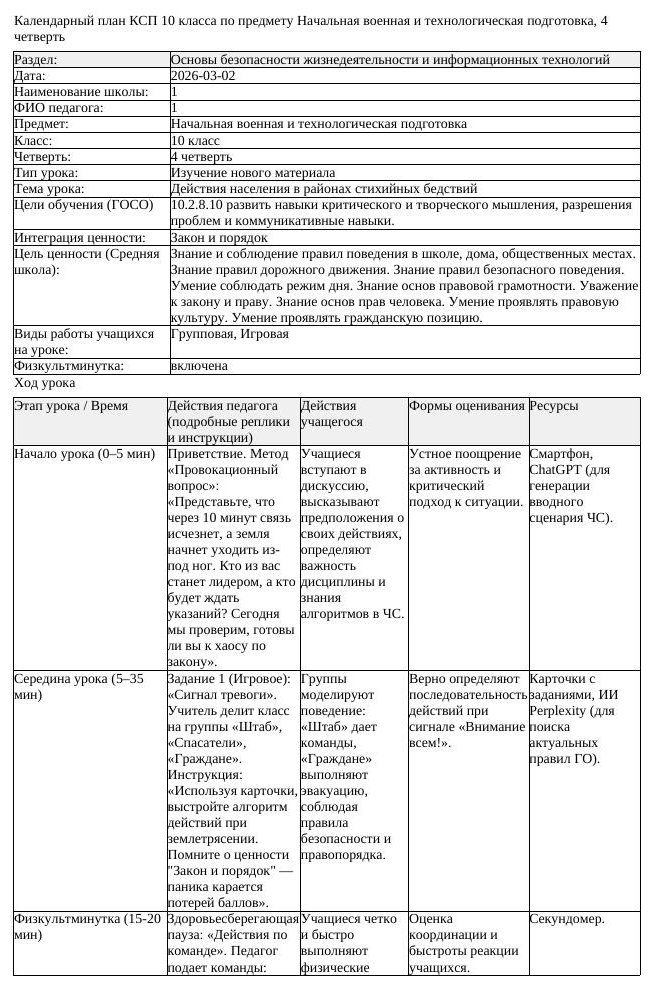 КСП Начальная военная и технологическая подготовка 10 класс 4 четверть (урок 8)