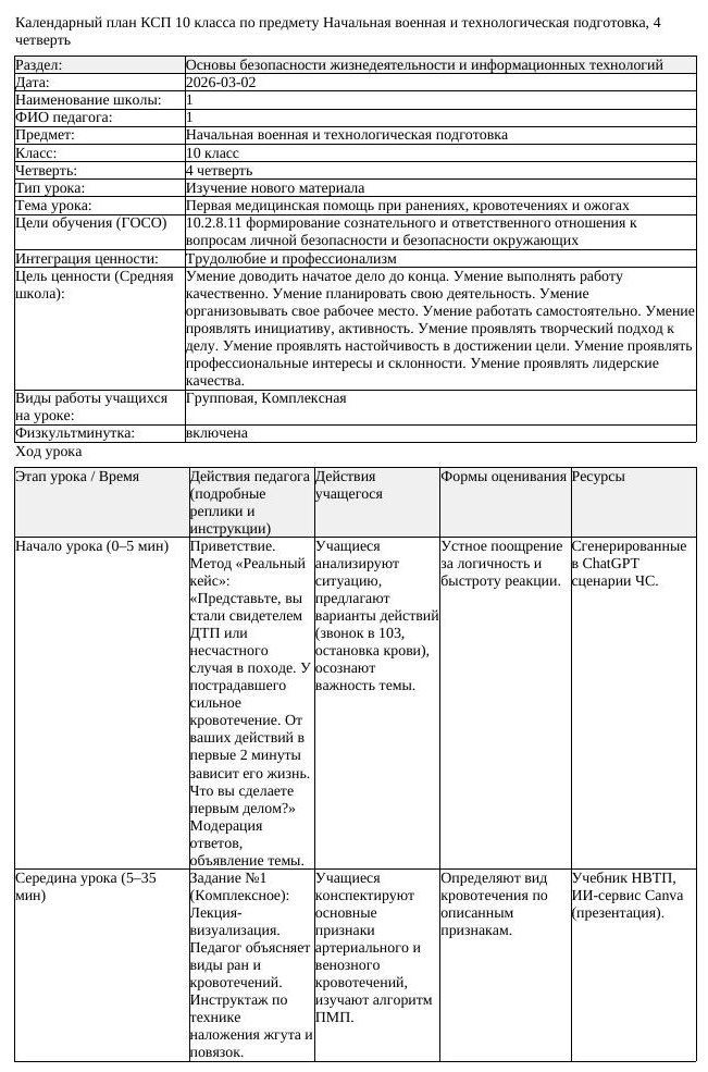 КСП Начальная военная и технологическая подготовка 10 класс 4 четверть (урок 9)