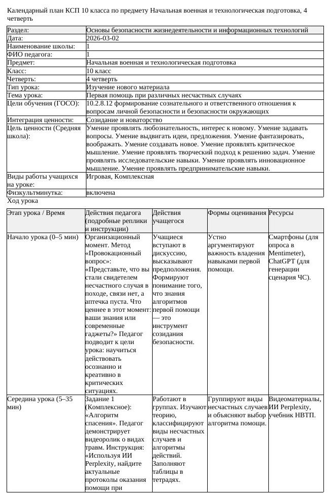 КСП Начальная военная и технологическая подготовка 10 класс 4 четверть (урок 10)