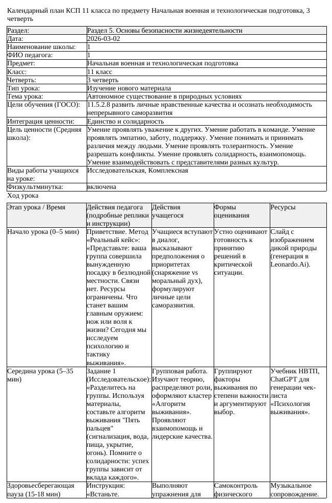 КСП Начальная военная и технологическая подготовка 11 класс 3 четверть (урок 1)