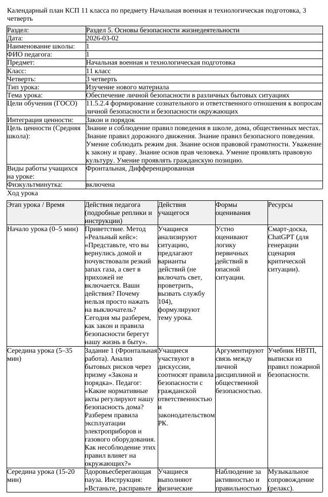 КСП Начальная военная и технологическая подготовка 11 класс 3 четверть (урок 2)