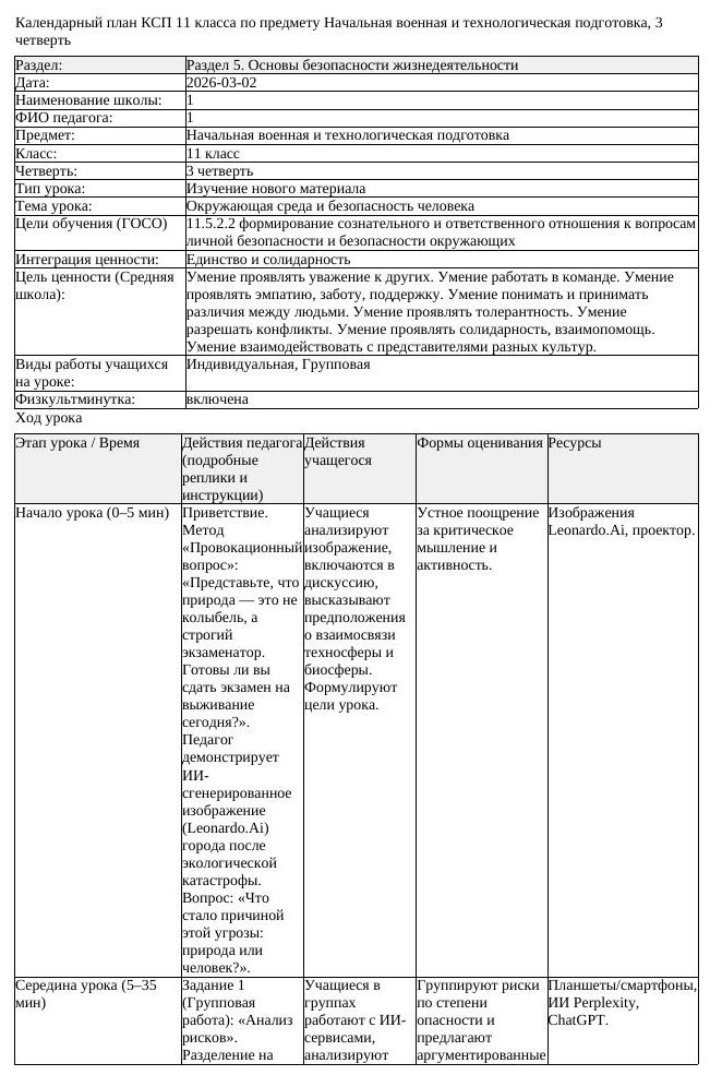 КСП Начальная военная и технологическая подготовка 11 класс 3 четверть (урок 3)