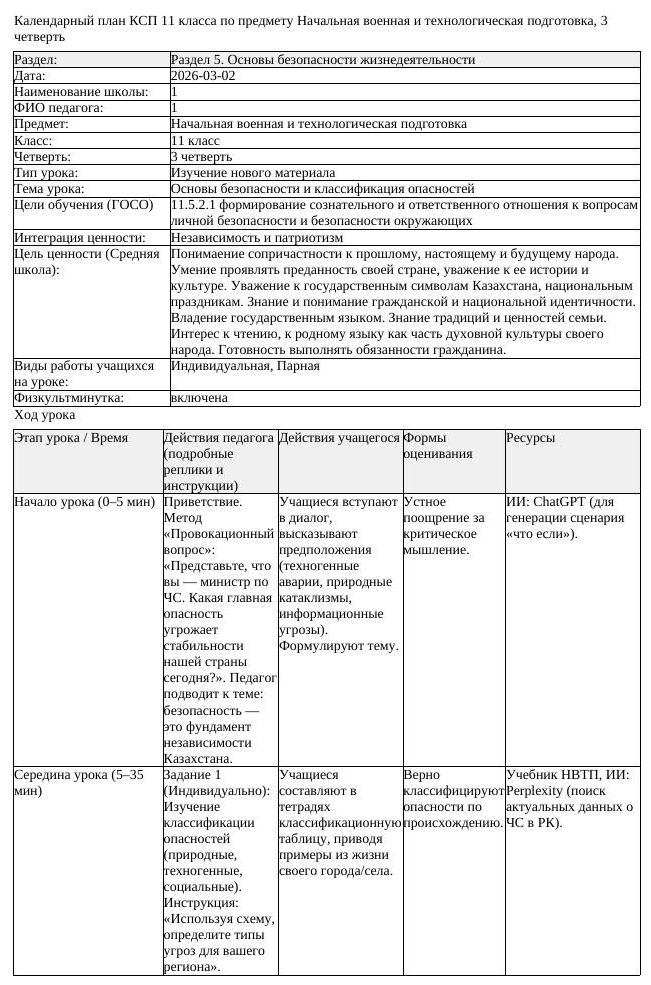 КСП Начальная военная и технологическая подготовка 11 класс 3 четверть (урок 5)