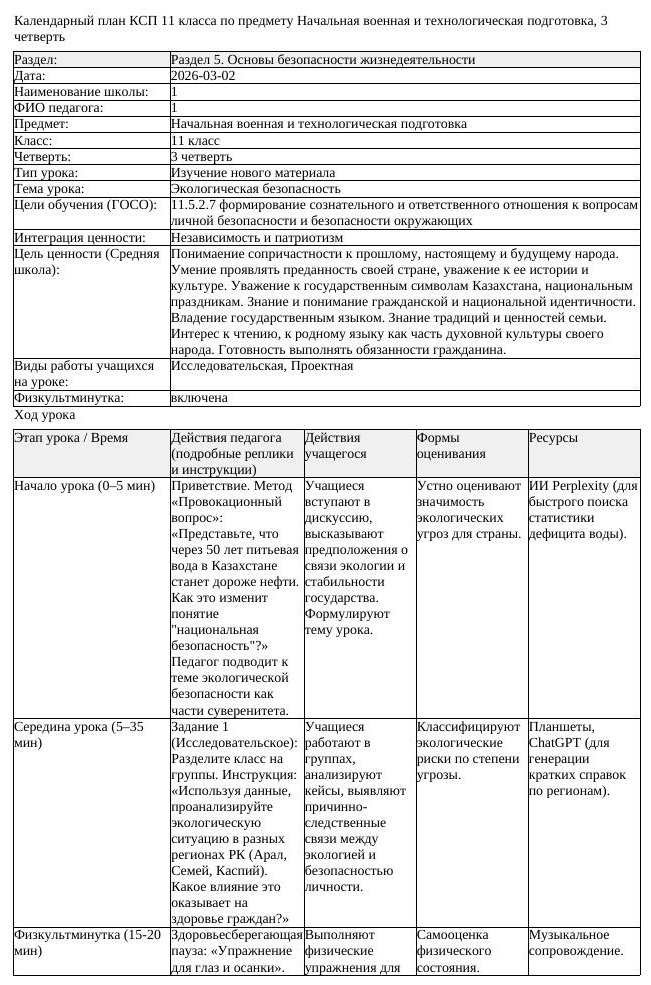 КСП Начальная военная и технологическая подготовка 11 класс 3 четверть (урок 6)