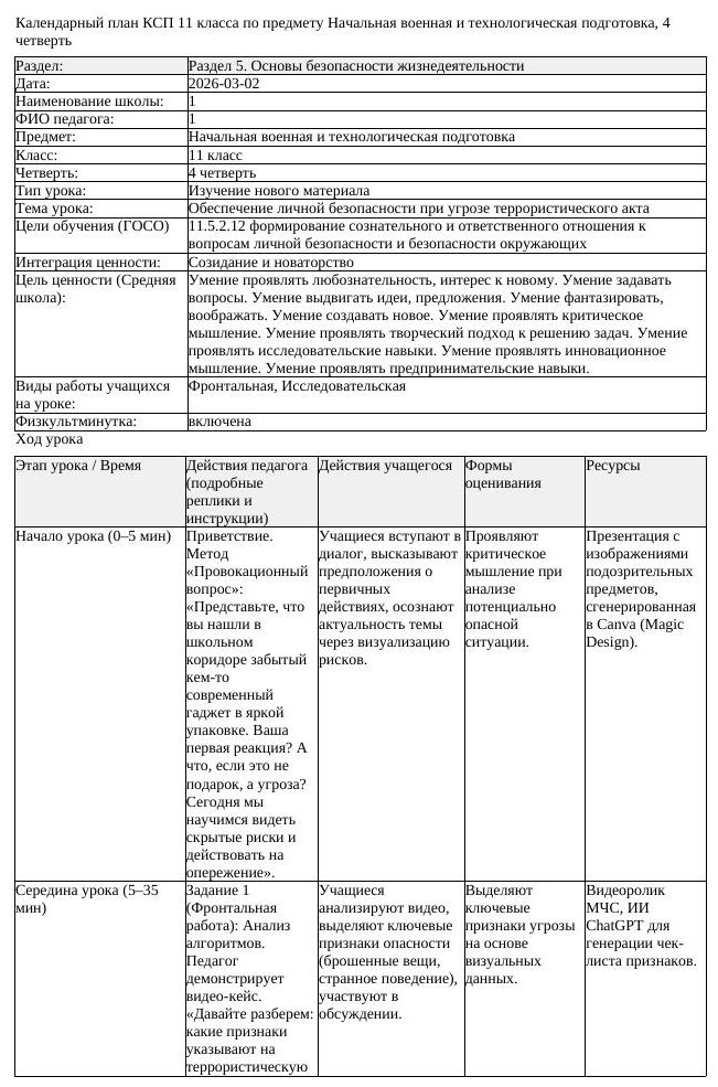 КСП Начальная военная и технологическая подготовка 11 класс 4 четверть (урок 1)