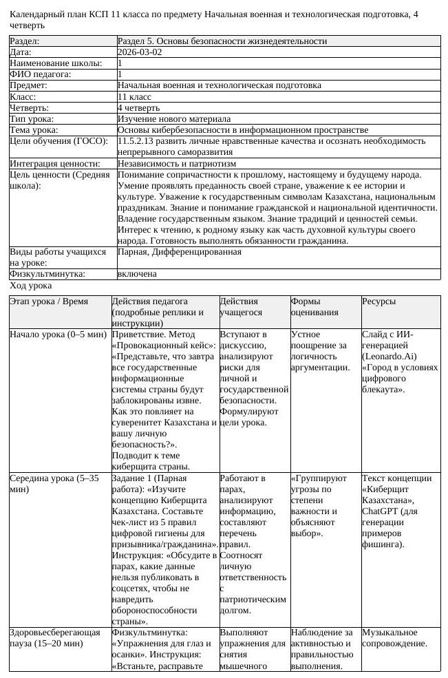 КСП Начальная военная и технологическая подготовка 11 класс 4 четверть (урок 4)