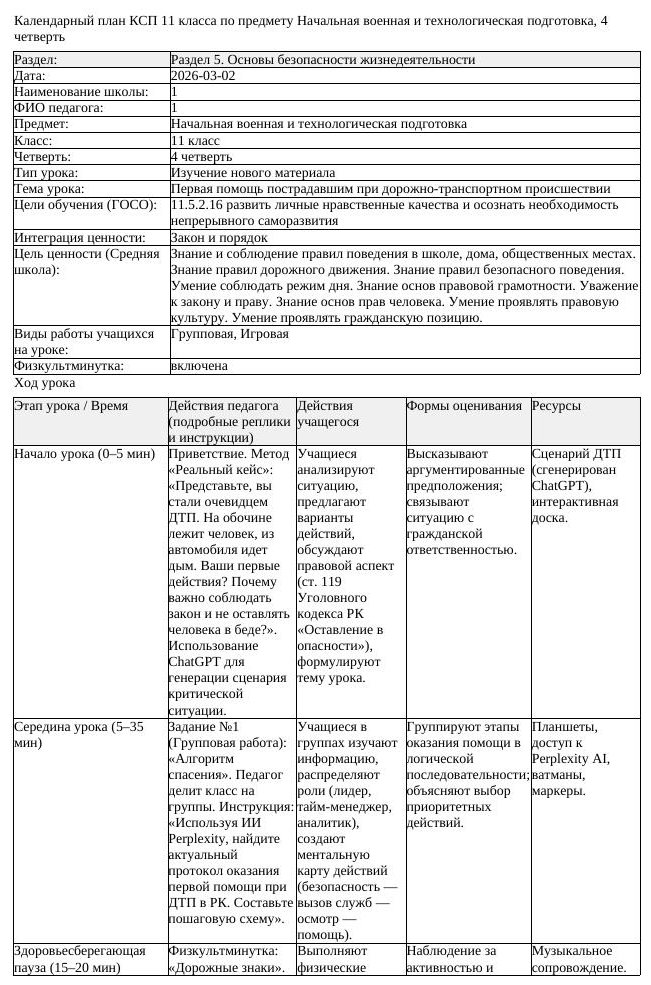 КСП Начальная военная и технологическая подготовка 11 класс 4 четверть (урок 5)