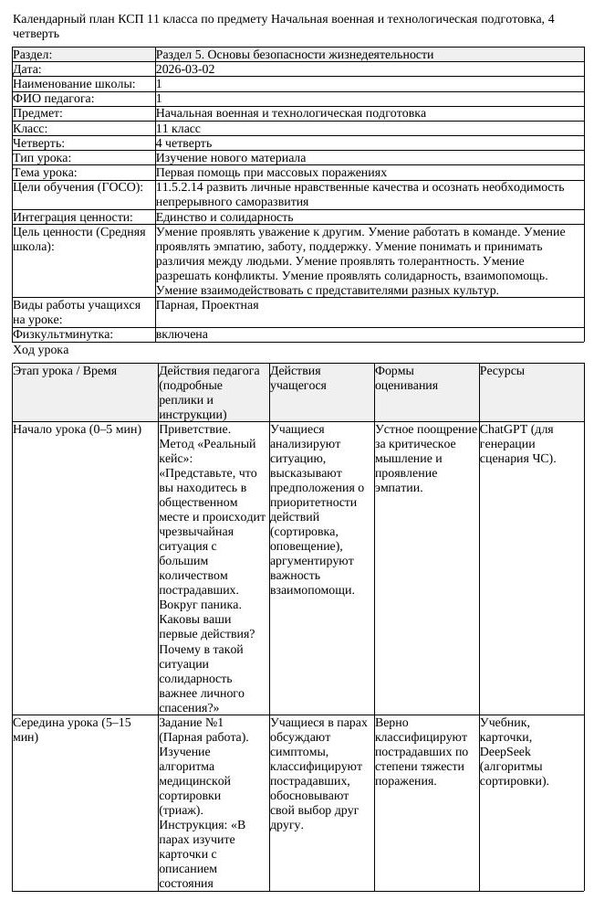 КСП Начальная военная и технологическая подготовка 11 класс 4 четверть (урок 6)