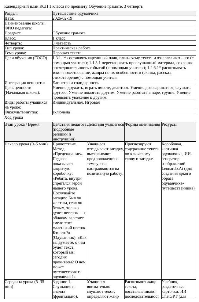 КСП Обучение грамоте 1 класс 3 четверть Пересказ текста