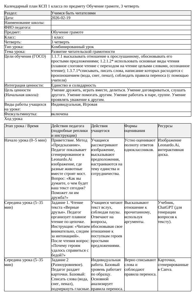 КСП Обучение грамоте 1 класс 3 четверть Развитие читательской грамотности
