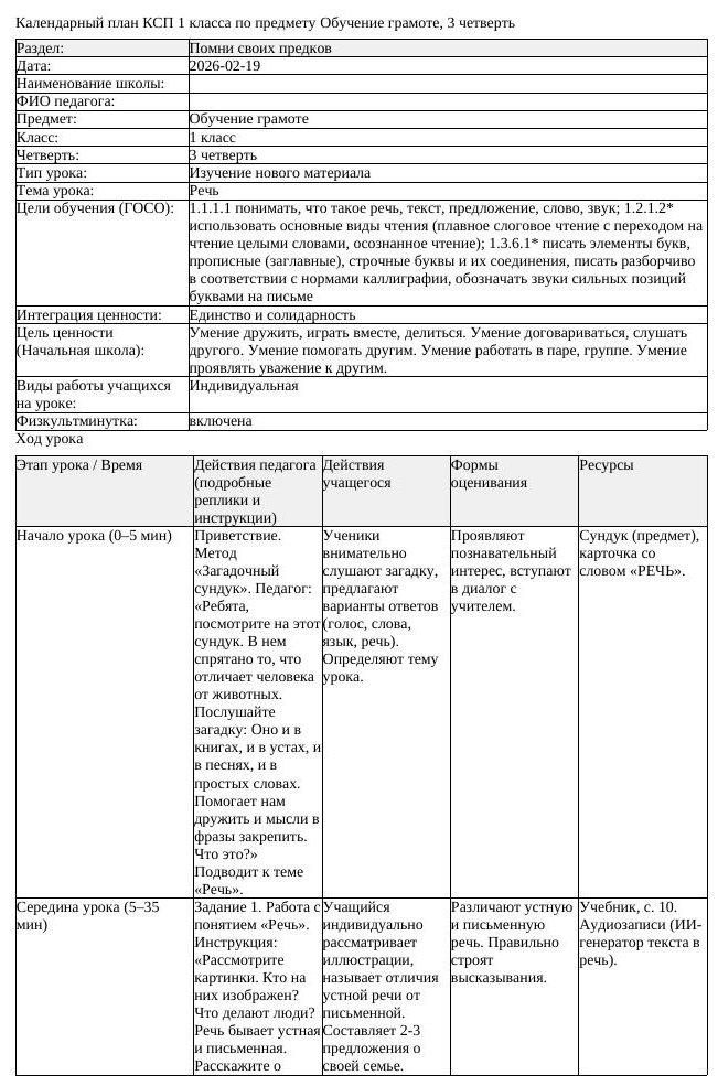 КСП Обучение грамоте 1 класс 3 четверть Речь docx