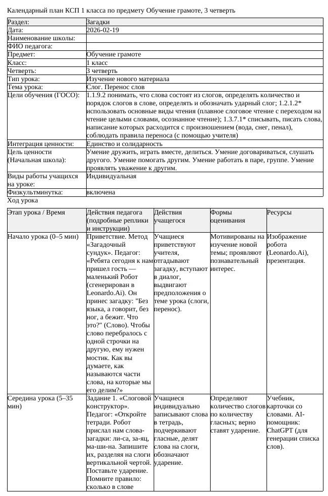 КСП Обучение грамоте 1 класс 3 четверть Слог Перенос слов