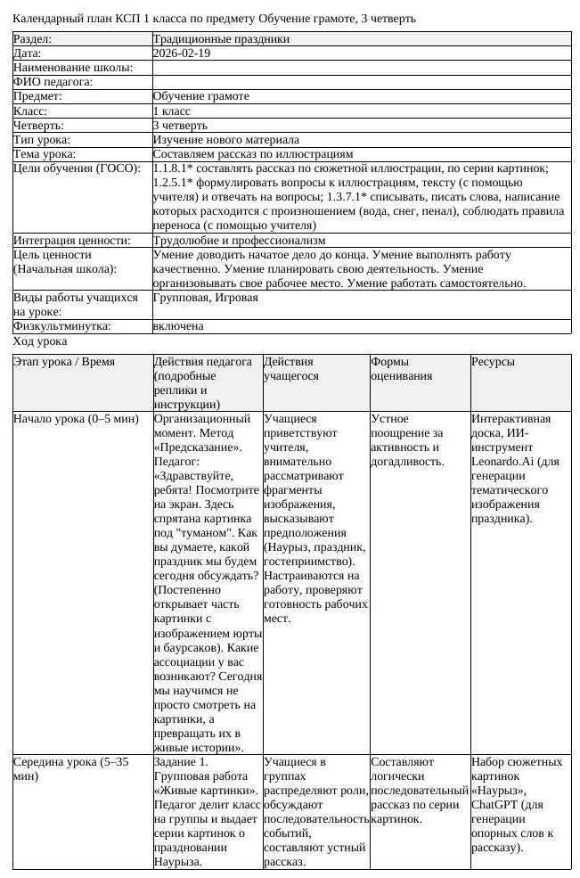КСП Обучение грамоте 1 класс 3 четверть Составляем рассказ по иллюстрациям