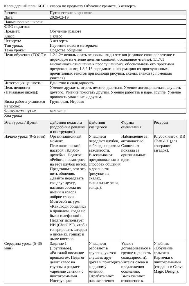 КСП Обучение грамоте 1 класс 3 четверть Средства общения