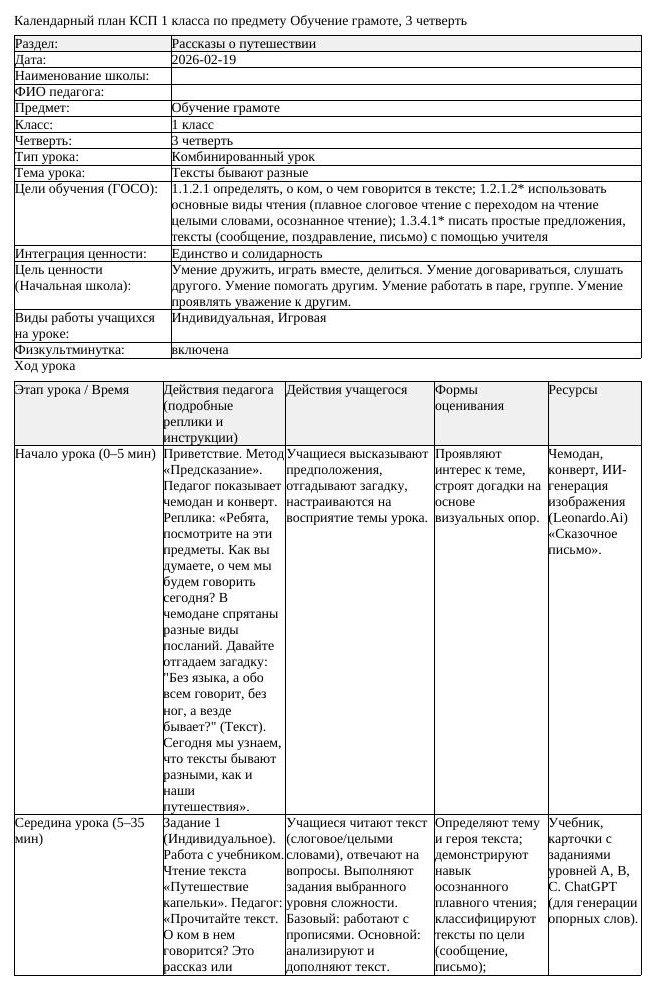 КСП Обучение грамоте 1 класс 3 четверть Тексты бывают разные (урок 1)