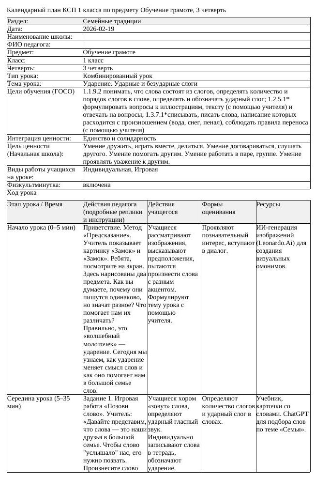 КСП Обучение грамоте 1 класс 3 четверть Ударение Ударные и безударные (урок 1)