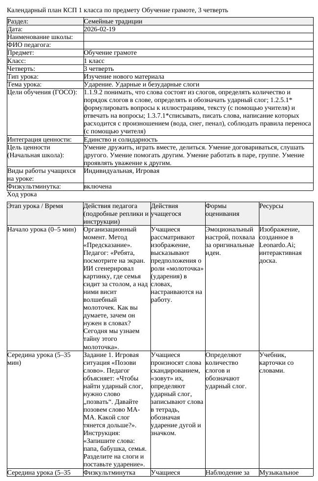 КСП Обучение грамоте 1 класс 3 четверть Ударение Ударные и безударные (урок 2)