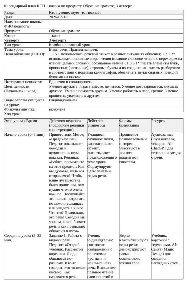 КСП Обучение грамоте 1 класс 3 четверть Виды речи Правильная речь (урок 1)
