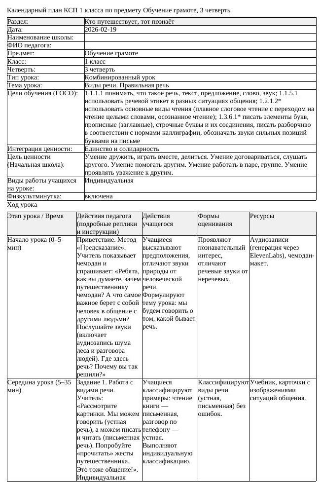 КСП Обучение грамоте 1 класс 3 четверть Виды речи Правильная речь (урок 2)