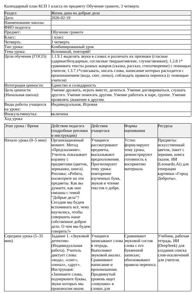КСП Обучение грамоте 1 класс 3 четверть Вспоминай повторяй (урок 4)