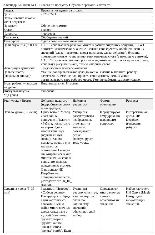КСП Обучение грамоте 1 класс 4 четверть Одно слово много значений