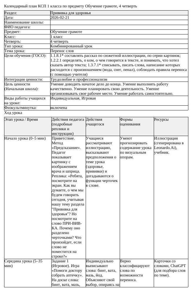 КСП Обучение грамоте 1 класс 4 четверть Перенос слов docx