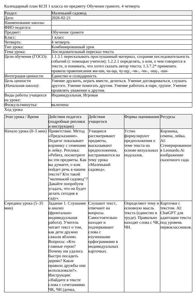 КСП Обучение грамоте 1 класс 4 четверть Последовательный пересказ